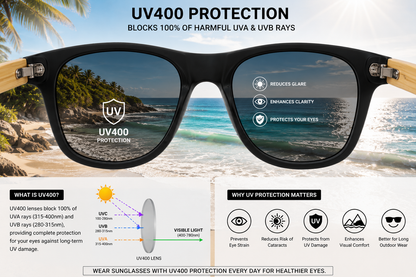 Polarized Bamboo Wood Sunglasses | UV Protection Eco Specs IMG-0621 {{ color }}